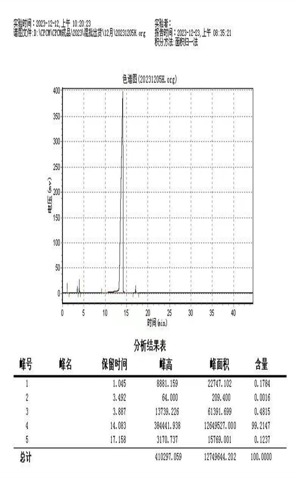 e7805b4d-eb2d-4291-a111-a54da9d84cd8