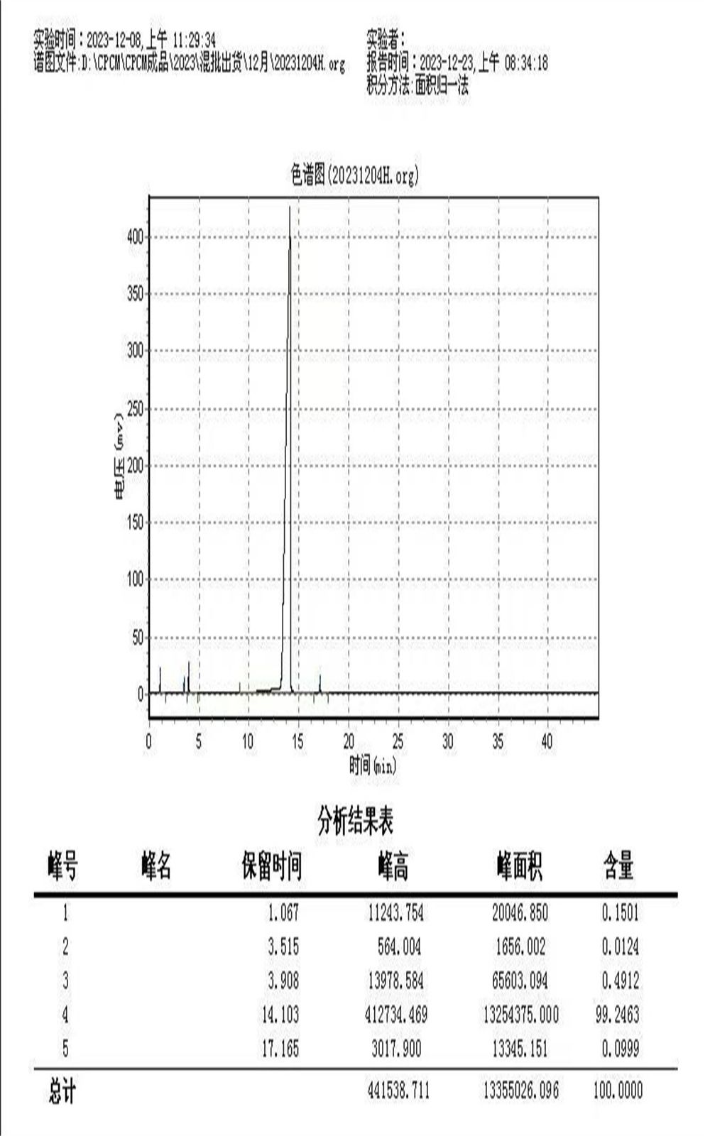 f1613c58-355a-4e42-bbf8-1947f65af3b6